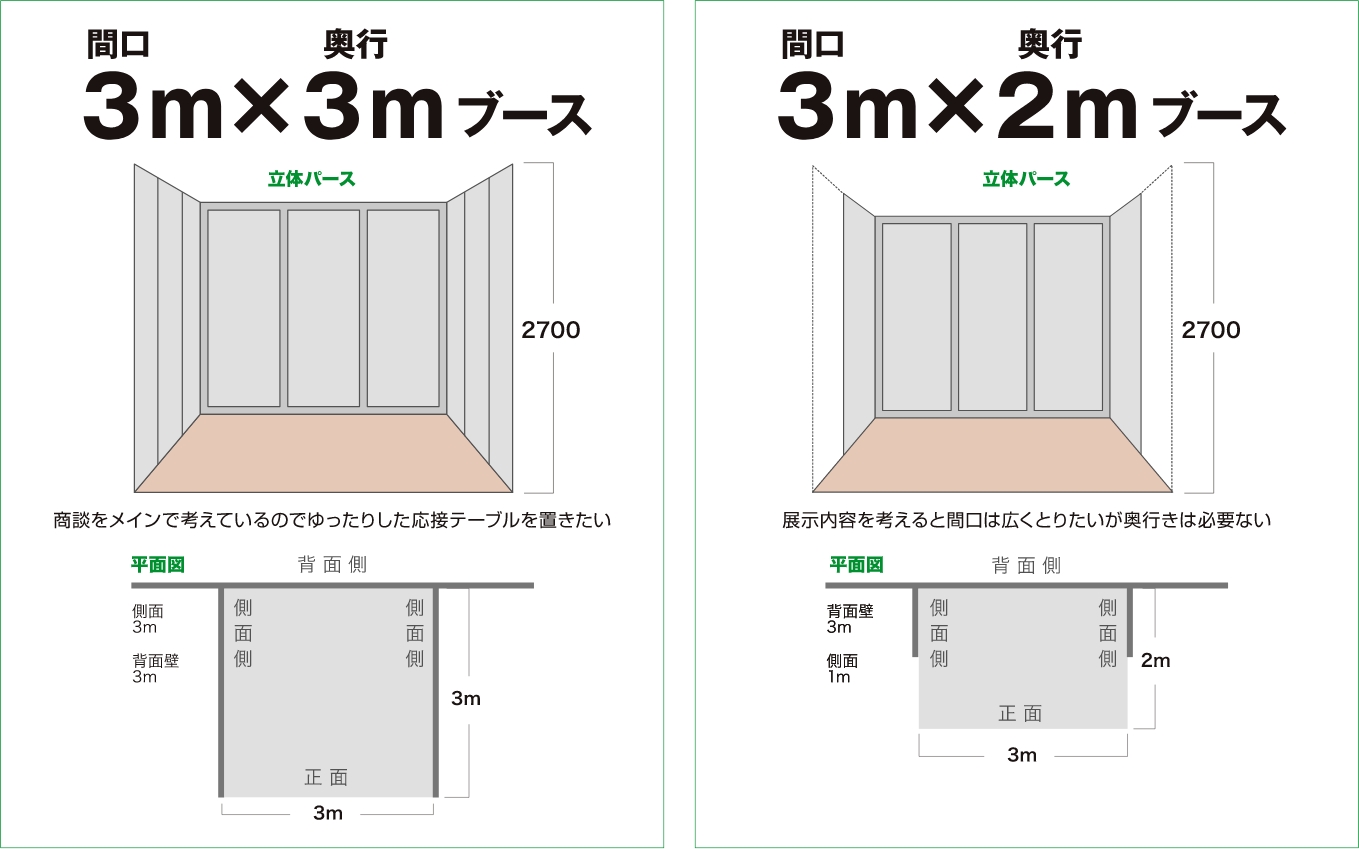 ブース